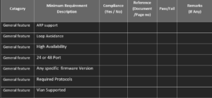 Case Study-1